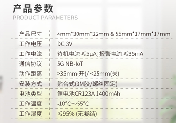 參數(shù).png